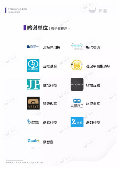 人工智能應用軟件開發 擊穿行業壁壘，展露核心價值——基于70頁深度行業應用價值報告