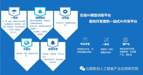 人工智能產(chǎn)業(yè)應(yīng)用研究院 實(shí)驗(yàn)室驅(qū)動(dòng)創(chuàng)新，成果展示引領(lǐng)未來
