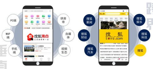 用專業定義好房子 2021北京房地產市場產品力測評正式啟動